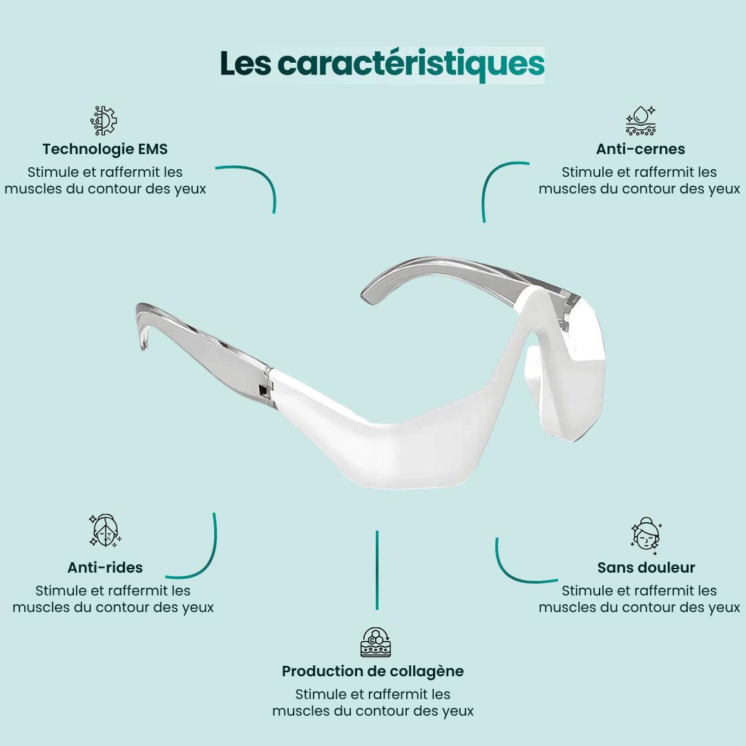 Lunettes infrarouge anti-cernes
