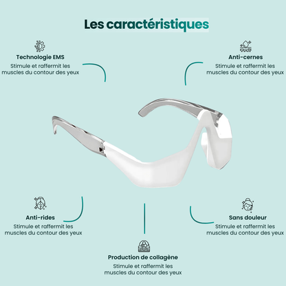Lunettes infrarouge anti-cernes
