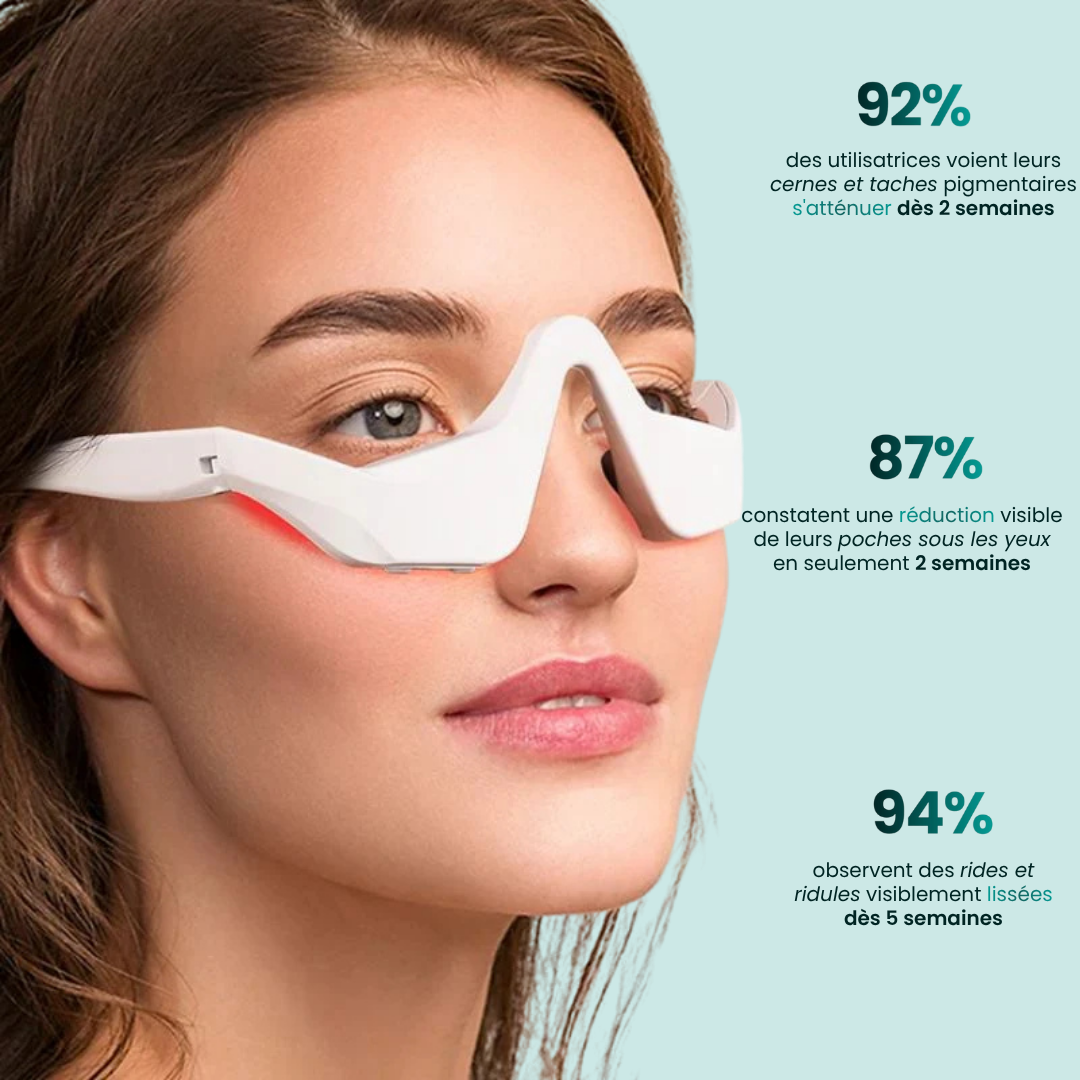 Lunettes infrarouge anti-cernes